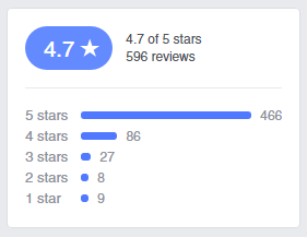Facebook star rating