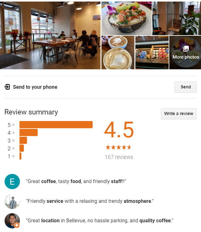 Google My Business serves as a sort of mini website for your business
