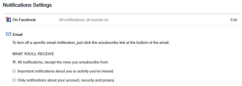 Notifications make it easier to keep track of your angry customers